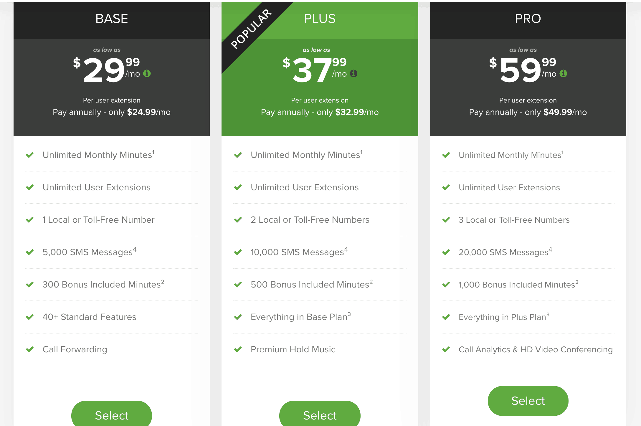phone.com unlimited pricing-plans