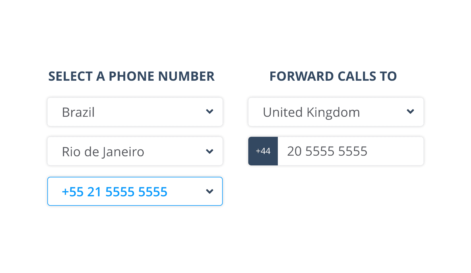 virtual-phone-number-2