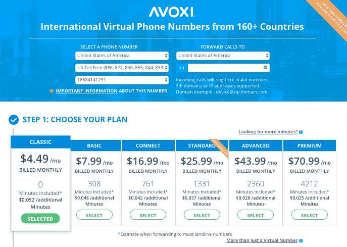 virtual-phone-number-pricing