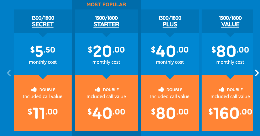 VoIPline pricing for Australia 1300 phone numbers