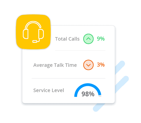 Improve Efficiency with Call Center Reporting