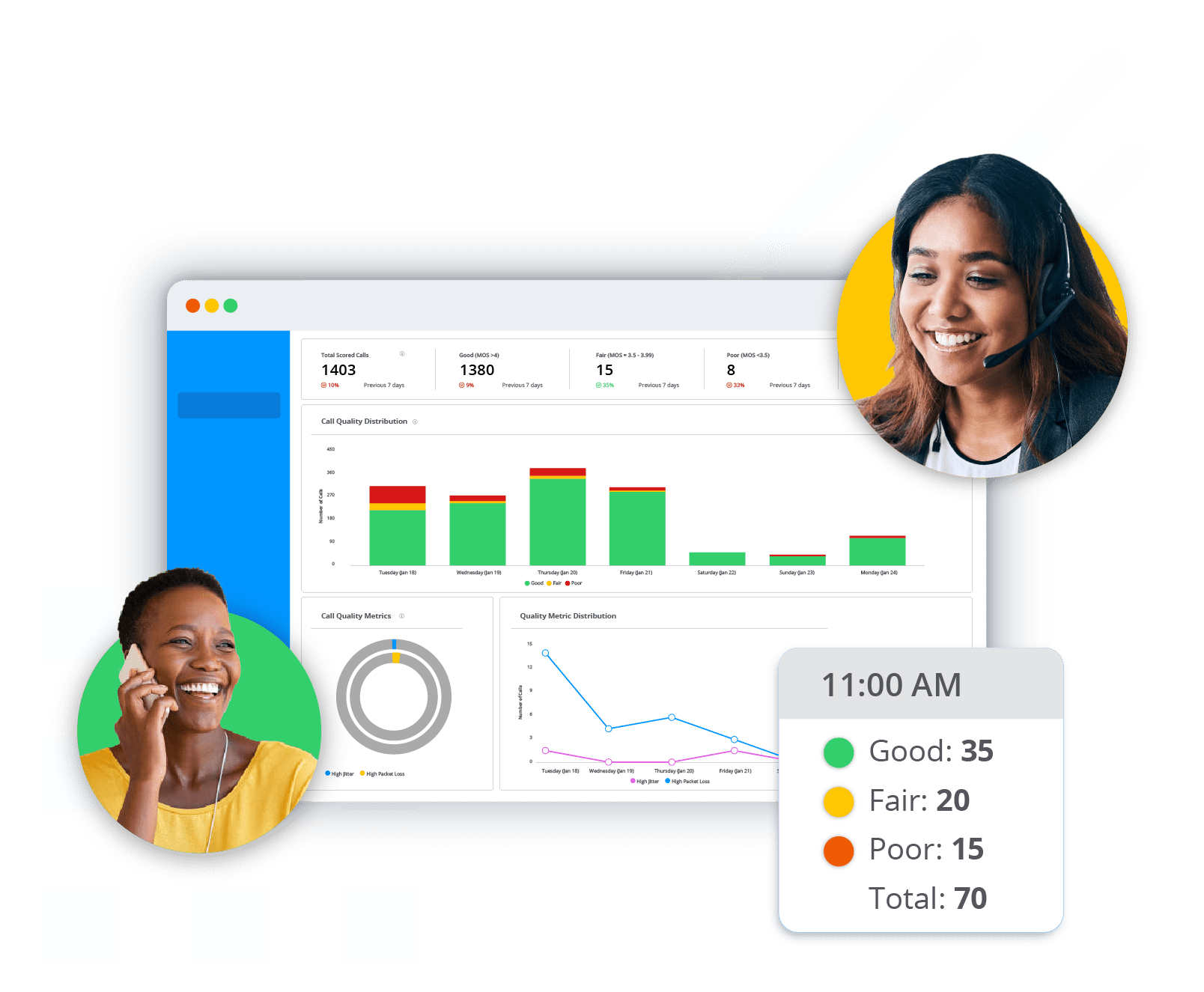 Call Insights Demo Graphic